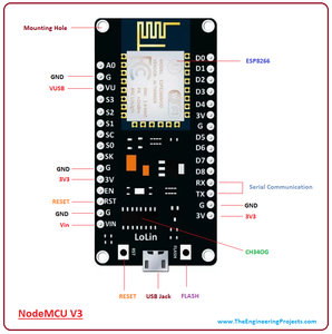 Lorida ESP8266 CP2102 Nodemcu Wifi-Modul V3 IoT-Entwicklungs platine - Product Image 5