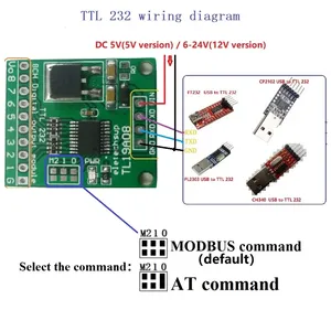 8ch Modbus Rtu a comando RS232(TTL)PLC modulo PC UART IO quadro interruttore di controllo per relè di automazione industriale