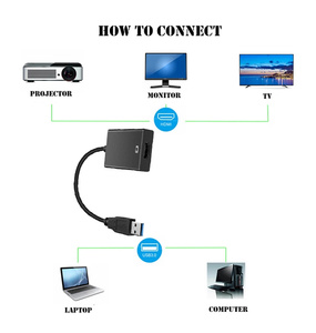 Convertitore da USB 3.0 a HDTV adattatore grafico Multi Display per PC proiettore portatile HDTV LCD Driver gratuito - Product Image 3