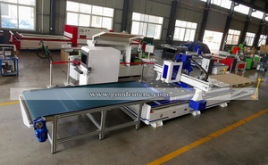 Hot Sale 4x8 <strong>Nesting</strong> <strong>CNC</strong> <strong>Router</strong> <strong>Machine</strong> with <strong>Auto</strong> <strong>Loading</strong> Unload Device for Furniture High Precision Wood Working <strong>Machine</strong> - Product Image 4
