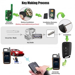 Xhorse XEMQB1EN ซุปเปอร์คีย์ VW MQB 3ปุ่มพร้อมชิปในตัวเวอร์ชันภาษาอังกฤษ - Product Image 5