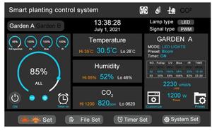 Smart 4 Channels Control Master 0-10V PWM controlador de luz de cultivo de invernadero LED para 200 controlador de panel táctil LED 0-10V dimmer