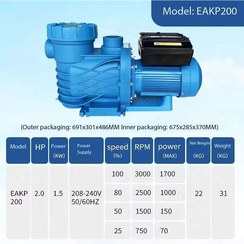 Bleu EAKP200-1.5KW