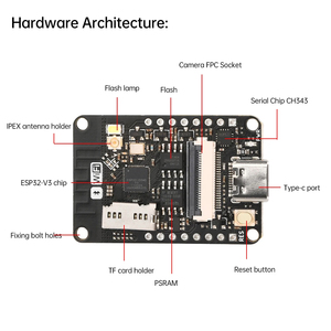 DC5V Wifi BT Módulo de placa de desarrollo OV2640 Cámara ESP32 V3 Chip de generación Interfaz tipo C - Product Image 5