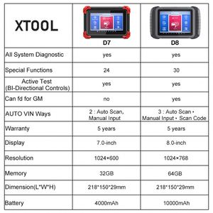 最新の自動車用全システム診断ツールOBD2コードリーダーキープログラマー無料アップデート自動OBDIIスキャナーXTOOLD7
