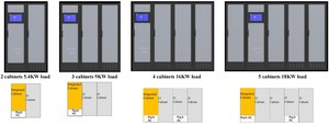 W-TEL LEDディスプレイスマート単列モジュールデータセンター精密エアコン付き - Product Image 6