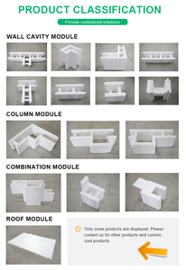 松茂工厂销售EPS混凝土板保温混凝土模板块ICF块 - Product Image 3
