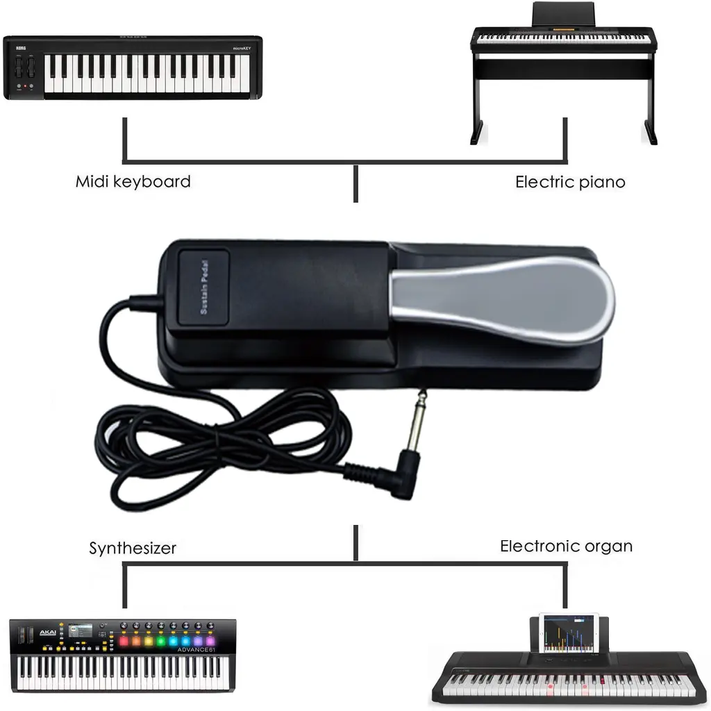 Dettagli di vendita calda di alta qualità accessori per pianoforte da inseguimento estensori per pedali per pianoforte a pedale