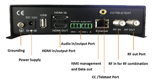 4K DVB-T H.264 H.265 UHD RF Codificador Modulador - Product Image 2