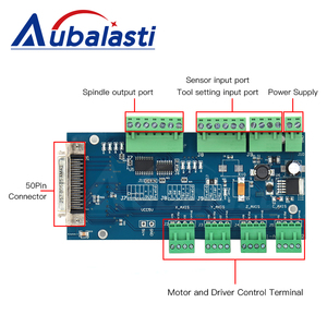 Aubalasti 0501 DSP controlador 3 ejes 0501 sistema para enrutador CNC DSP0501 HKNC 0501HDDC mango remoto versión en inglés Manual - Product Image 6