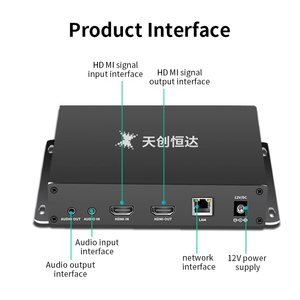 H.265 H.264/MJPEGエンコーディングフォーマットを備えた4K HD MI UltraHDエンコーダー - Product Image 4