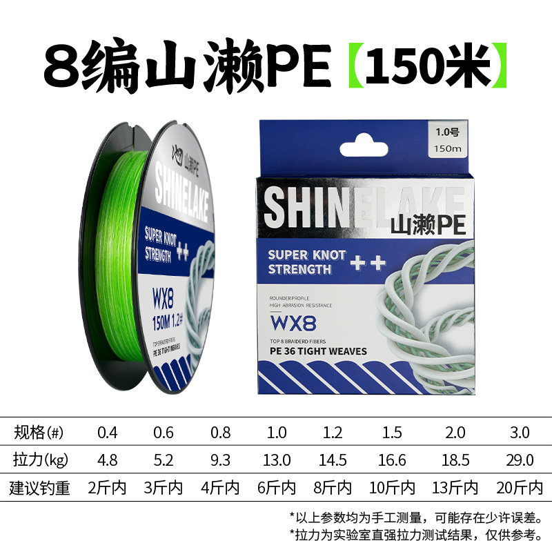 สีเขียวและสีขาว 150 เมตร