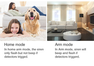 Tuya Smart APP <strong>Control</strong> WiFi Burglar <strong>Alarm</strong> with Sound and Light Flash WiFi Smart Siren Home <strong>Security</strong> <strong>Alarm</strong> System - Product Image 3