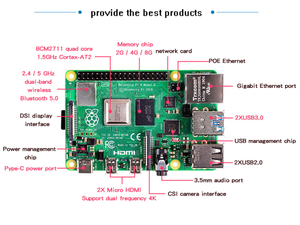 Original Raspberry Pi 4 Modell B 2GB 4GB 8GB RAM-Kit mit Ladegerät - Product Image 5