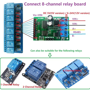 スイッチボードRS485 RS232(TTL) PLC Modbus Rtuモジュール8ch IOリレー産業オートメーション用 - Product Image 4