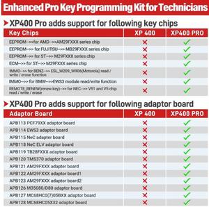 Autel-programador de Chip de llave, inmovilizador XP400 PRO XP400P, funciona con Autel IM508/ IM608/IM608PRO/IM100/IM600
