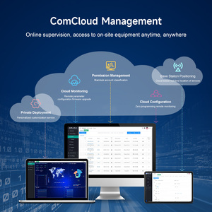 תעשייתי כיתה mqtt modbus סידורי httpd לקוח שער rs232/485 wifi ethernet ממיר dtu 3g 4g lte wifi נתב אלחוטי - Product Image 4