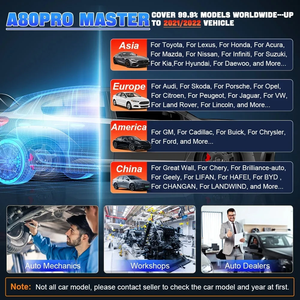 A80 Pro Master All System Diagnostic Tool J2534 ECU <strong>Programming</strong>/Coding CANFD Automotive Scanner Topology Map PMI <strong>Function</strong>