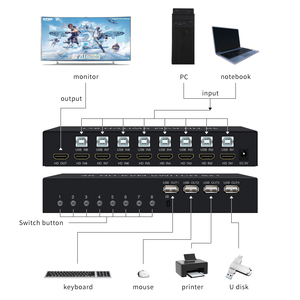 4K hdmi kvm开关8输入1输出4K 30hz自动切换kvm 8端口USB 2.0