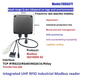 Industrial UHF RFID Reader <strong>Modbus</strong> <strong>Protocol</strong> 860~960MHz Assembly Line Access Control Card Readers for Trajectory - Product Image 6