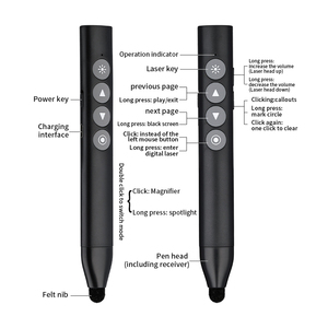 Neuer 3-in-1-Multifunktions-2, 4-G-Wireless-Presenter Leistungs starker USB-Laserpointer mit Fernbedienung zur Demonstration von PowerPoint