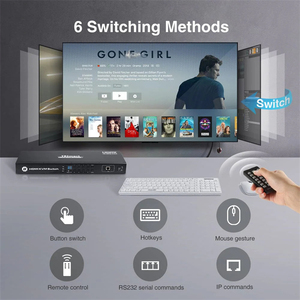 TESmart 8端口HDMI KVM交换机4K60Hz支持RS232/局域网控制KVM切换器 - Product Image 3