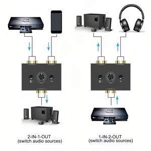 RCA Stereo Audio Switch Bi-Directional <strong>2</strong> in <strong>1</strong> Out R/L Audio <strong>Switcher</strong> <strong>1</strong> in <strong>2</strong> Out 2RCA Stereo Audio <strong>Splitter</strong> with Mute Button