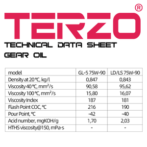 Terzo น้ำมันหล่อลื่นเกียร์แบบแปรผันอย่างต่อเนื่องความหนืดต่ำ ATF สำหรับการส่งสัญญาณอัตโนมัติ NS2การรับรอง - Product Image 3