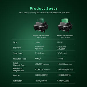 Gateron Magnetic Jade Magnetic Jade Delta Switch Dark Light Pre-lubed Gaming DIY Customized Magnetic Keyboard Switch - Product Image 2