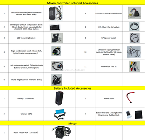 72V Batterij En 32kw Motor En Moxin Controller Complete Set Voor Surron Licht Bij Modificatie Snelheid Van Meer dan 160Km/U - Product Image 2