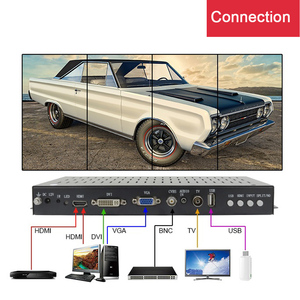 垂直1x4视频墙控制器，支持90度旋转HDMI VGA USB 6输入电视墙拼接处理器 - Product Image 4