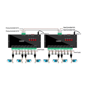 Интеллектуальное освещение программируемый DMX512 K-8000C контроллер SPI 1024 пикселей SD карта пиксель светодиодный контроллер - Product Image 4