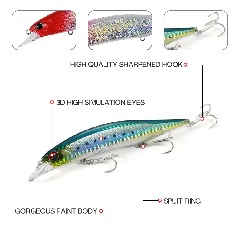 Top Right 17g 120mm M084 Floating Minnow Lure sonagli all'ingrosso Leurres Peche Hard Bait Jerkbait Plastic Fishing Lure