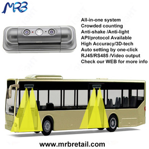 Contador de personas todo en uno de transporte público HPC168 para autobús Sensor de conteo de pasajeros Sistema automatizado de contador de pasajeros para autobuses - Product Image 2
