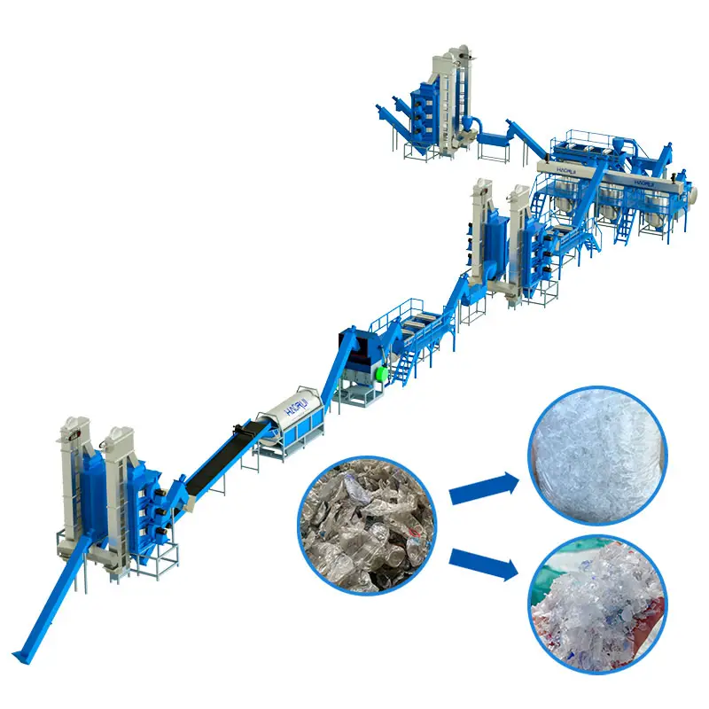 Alta qualità lunga durata PET plastica bottiglia frantoio macchina nuova con il miglior prezzo efficiente del motore per il riciclaggio PP PVC