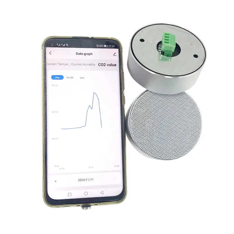 Thinkthcho-module wifi sans fil, pour gaz humidité (modèle tfoc), moniteur de qualité de l'air, capteur de co2