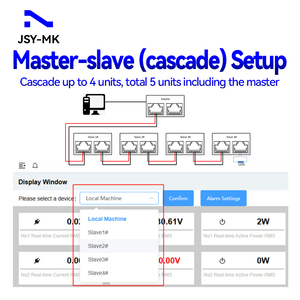 Distribuidor de energía al por mayor de PDU inteligente, sistema de módulo de monitoreo IPDU, intercambio en caliente, OEM, ODM, piezas de PDU con medición de energía inteligente, venta al por mayor de PDU - Product Image 5
