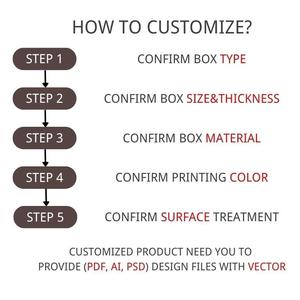 Customize <strong>White</strong> Cardboard Gift <strong>Box</strong> <strong>10Ml</strong> Car Diffuser Essential Oil Packing <strong>Box</strong> for Car Air Freshener Set - Product Image 6