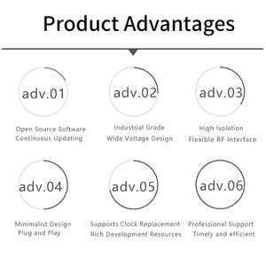Puzhi P203 Pro pzsdr zynq7020 ad9361 Pluto openwifi ad9363 hack RF một RTL SDR Thu đài phát thanh SDR - Product Image 5