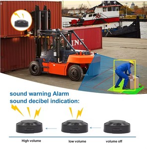 Smart AI Detection Reversing Aid Truck <strong>Backup</strong> Camera Semi Trailer Kit Pedestrian and Warning - Product Image 2