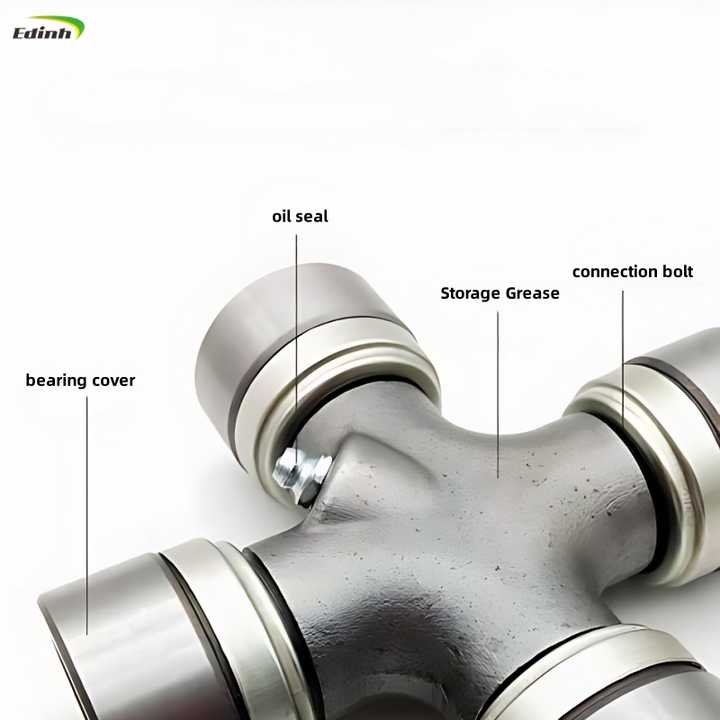 GMB Japan Universal Joint GUD-84 GUT12 GU-1000 U Joint Universal Joint Cross Bearing