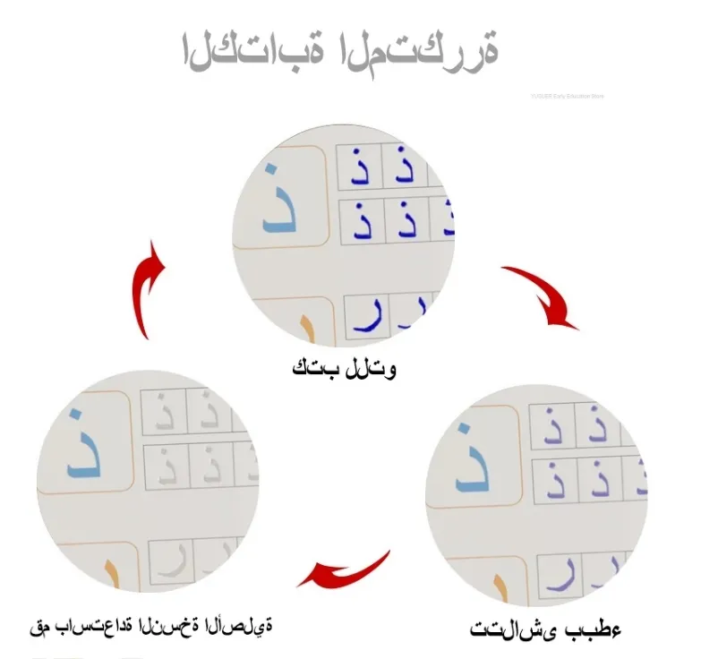 4 Stks/set Herbruikbare Handschrift Kalligrafie Boek Zonk Magische Praktijk Copybook Islamitische Arabische Kalligrafie