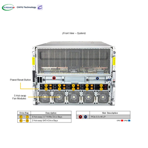 Supermicro 8126gs Tnmr 8u Rackmount Gpu <span class=keywords><strong>Server</strong></span> Amd Epyc 9005 Sp5 8x Oam Versneller Mi325x/Mi350 X 24 Ddr5 Dimms Tot 6Tb Voorraad - Product Image 5