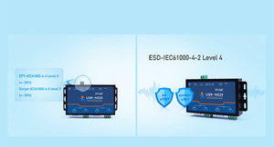 Neue Ver. USR-N520-H7-6 2 Port Serial Device Server Modbus RTU RS232 RS485 zu Etehrnet TCP/IP Konverter mit RJ45 Port 10/100Mbps