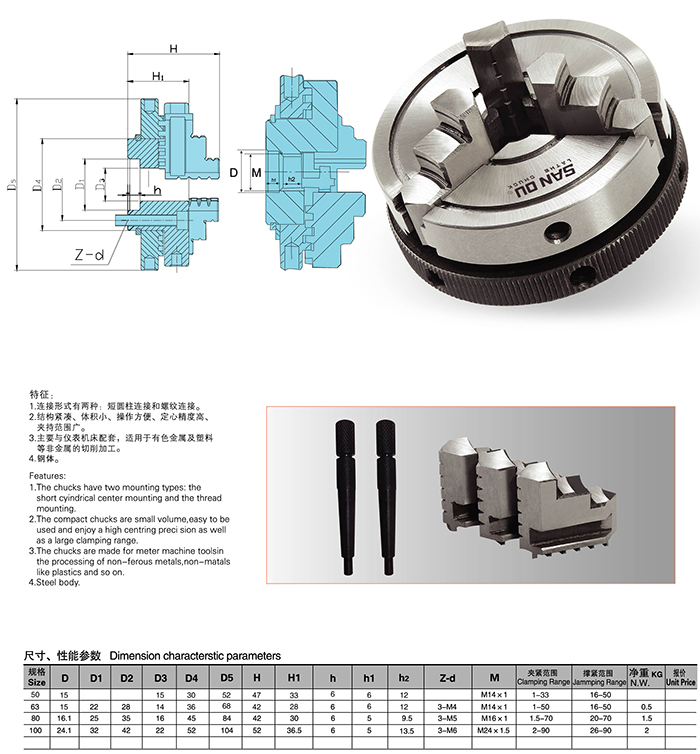 63 mm(2.48in)