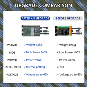 Y&amp;H 750W Grid Tie Micro Inverter MPPT Solar <strong>Input</strong> 24-60V AC120V <strong>Output</strong> for 24V 36V Solar Panel - Product Image 6