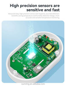 Household Travel Camper <strong>3</strong>-in-<strong>1</strong> Temperature Humidity CO Monitor Portable CO <strong>Gas</strong> Meter Carbon Monoxide <strong>Detectors</strong>
