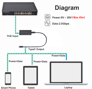 2.5gpd2cbt-20v Gigabit poe כדי USB-C ממיר מנהל התקן/poe לסוג-c פלט הספק עם ethernet 5v/9v/12v/15v/20v/20v אדפטיבית