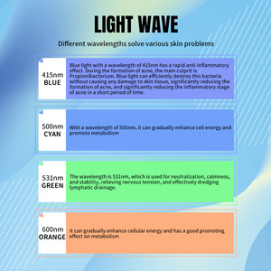 เครื่องรักษาสิวบนใบหน้าเครื่อง PDT ไฟ LED เครื่องรักษาผิวด้วยแสง PDT มัลติฟังก์ชัน
