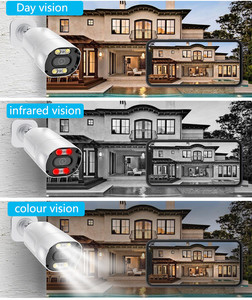 CCTV AI Alert POE sistema di sorveglianza telecamera di sicurezza NVR KIT di registrazione con rilevamento di allarme - Product Image 5